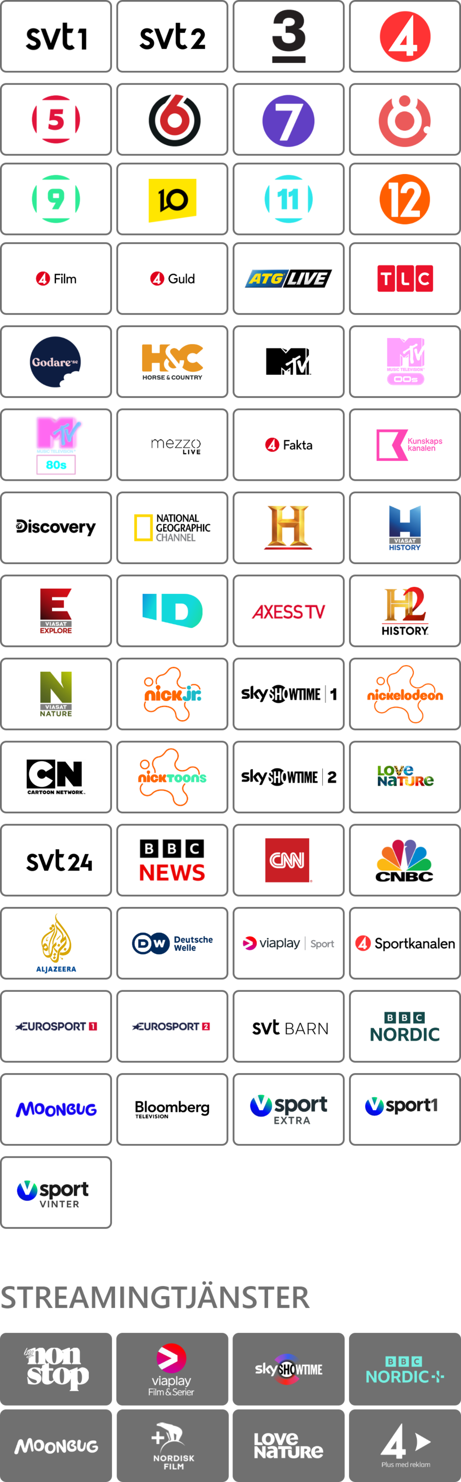 TVpaketAllenteStandard