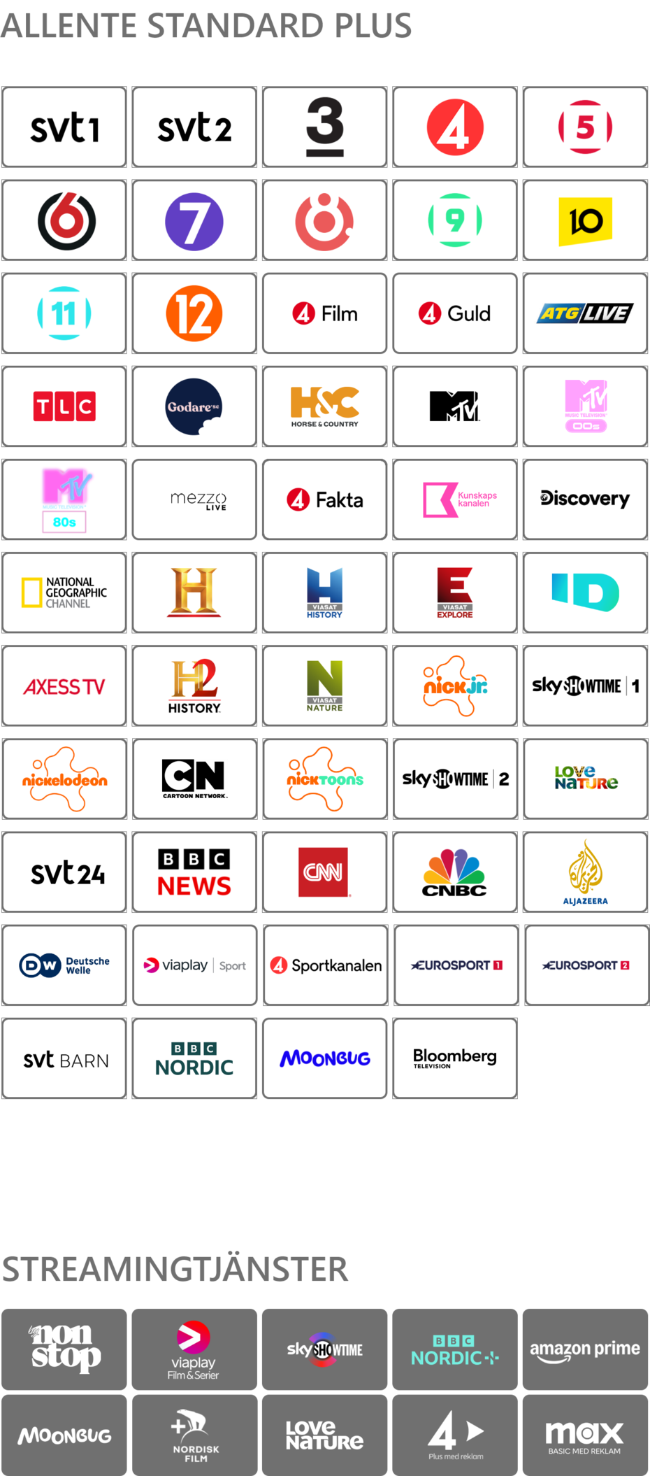 TVpaketAllenteStandardPlus