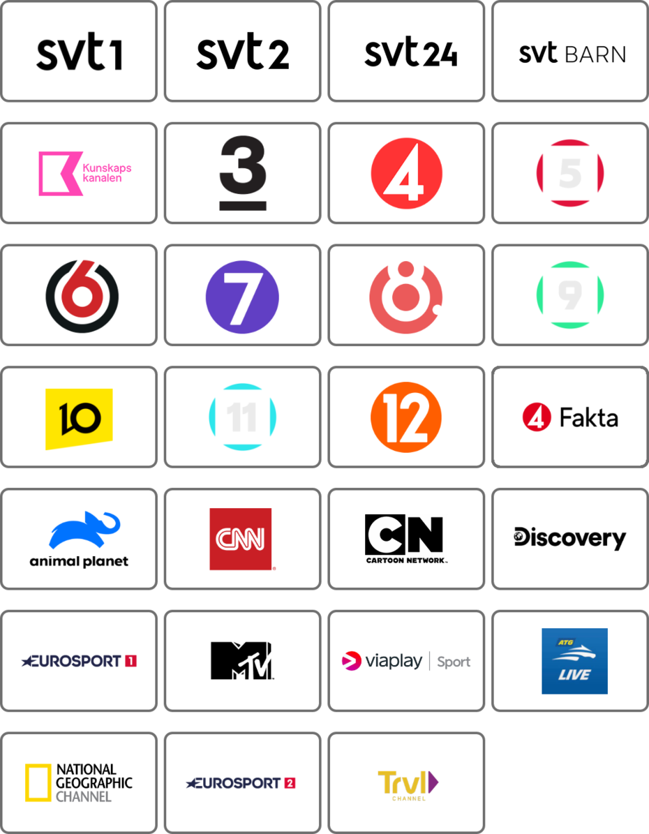 TVpaketInternetportBaspaketPlus